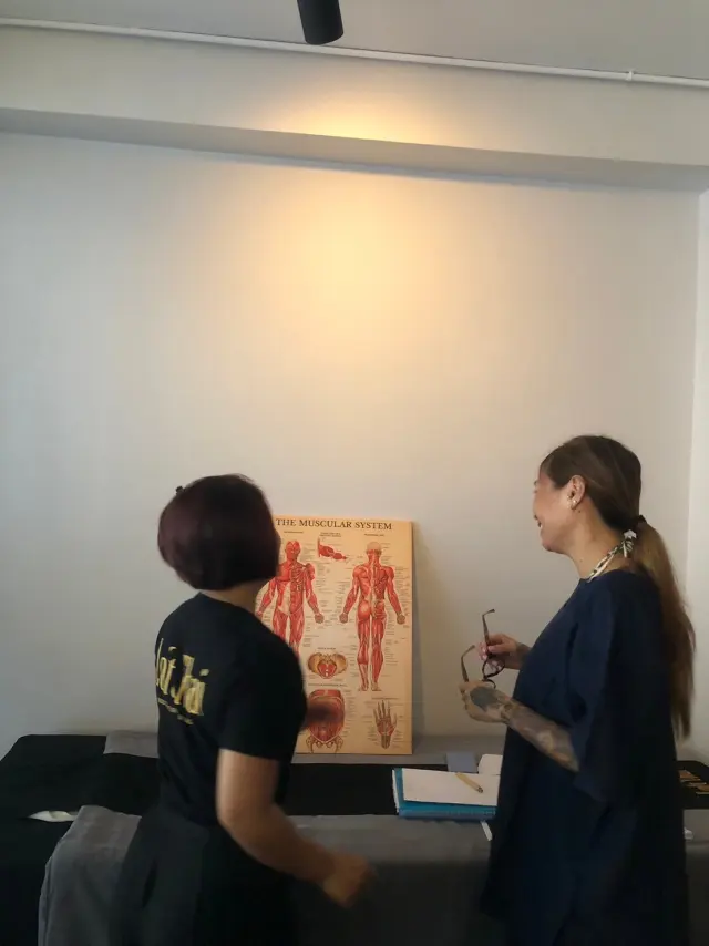Muscle chart discussion