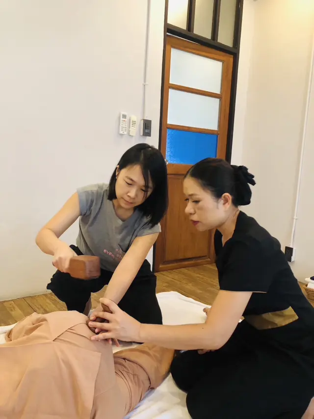 Muscle map lesson