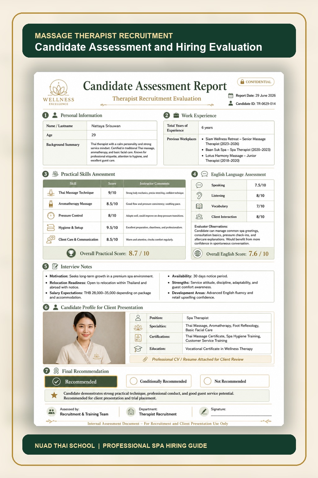 How to Evaluate a Massage Therapist Candidate for Recruitment