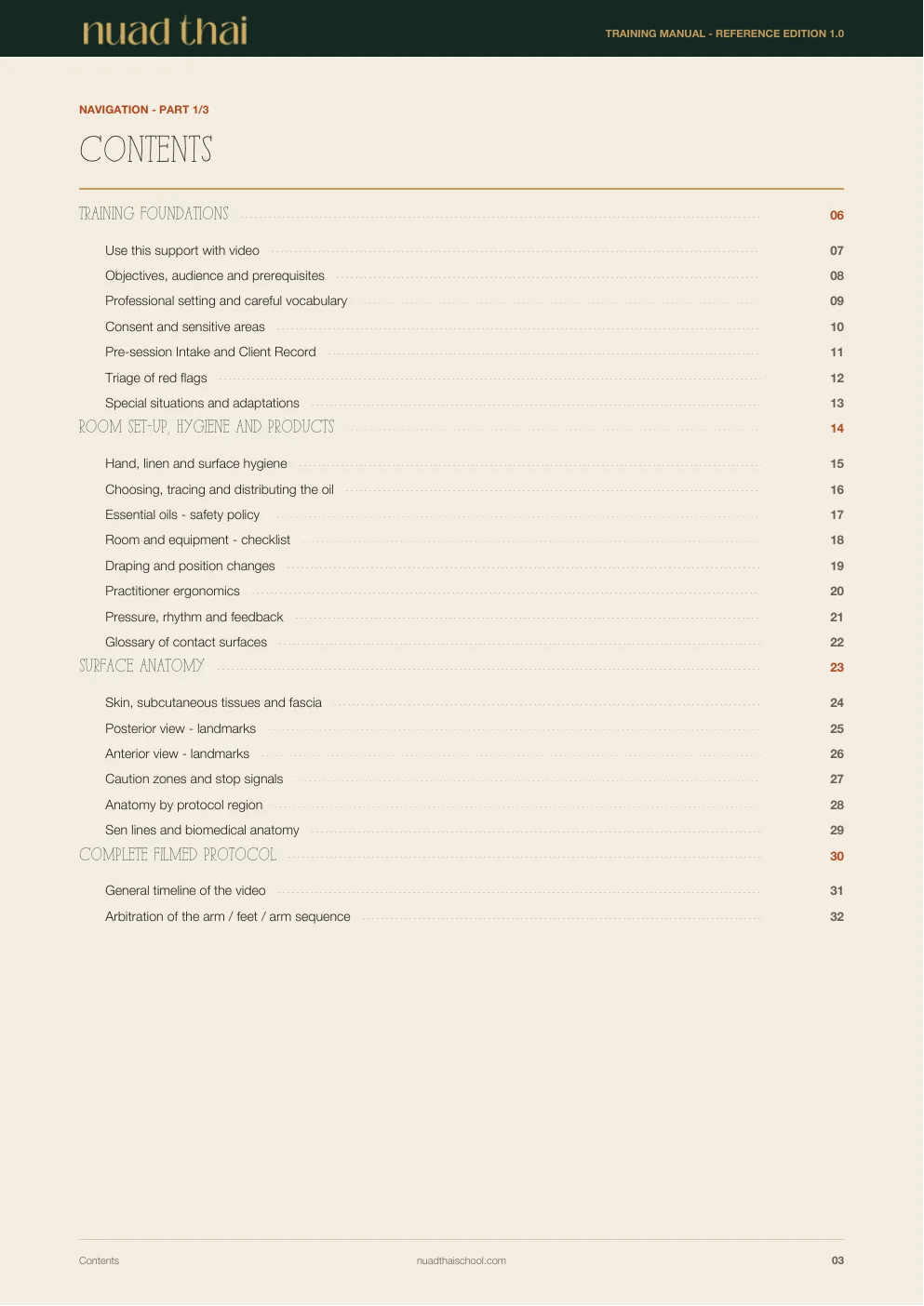 Contents page from the professional Aroma Oil Massage training manual
