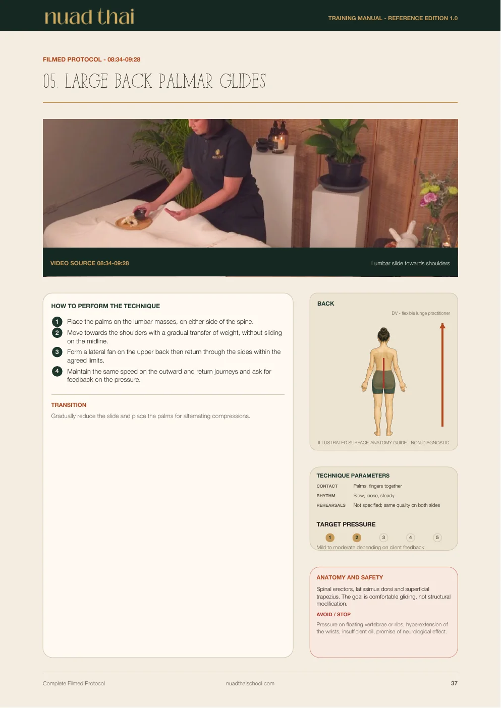 Step-by-step filmed massage protocol page from the training manual